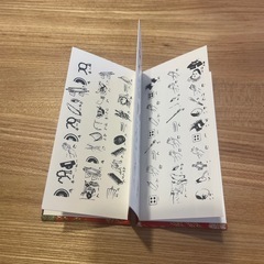 ミニ般若心経の画像
