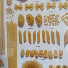 額入りポスター2点　ピーマンとパスタ
の画像