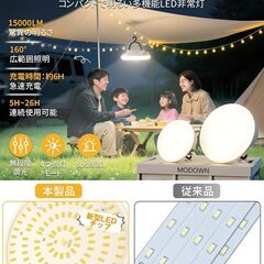 未使用　防災にも　吊り下げOR磁石で　充電式 キャンプランタン 15,000mAH IP66防水の画像