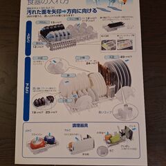 食洗機　食器洗い乾燥機　Panasonic　NP-TZ200　新品未使用の画像