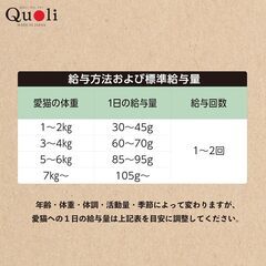 スマック Quoli (クオリ) グレインフリー 成猫用 まぐろ 150g 国産 成猫用総合栄養食 ヒューマングレード キャットフード パターン名:5)グレインフリー(まぐろ)の画像