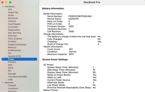 MacBook Pro 13 inch M1チップ / メモリ16GB / 2020年