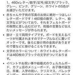 レターボードの画像