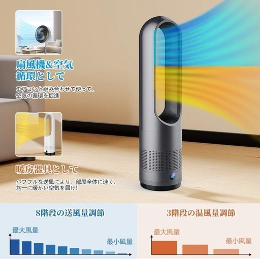 セラミックヒーター タワーファン ファンヒーター スリム扇風機【冷暖 