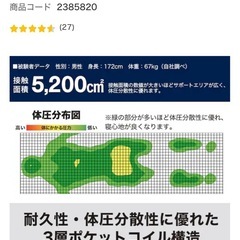 大幅値下げ　最高ランク　 マットレス　クイーンの画像