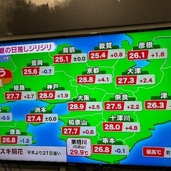 パナソニック４Ｋ55インチ液晶テレビの画像