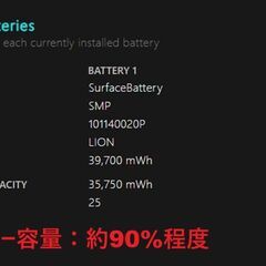 Surface Laptop Go（第1世代）intel Core i5/128GB/8GB ⑤の画像