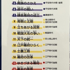 小学館 学習マンガ 日本の歴史 全21巻+別巻2巻の画像
