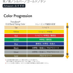 セラバンド　グリーン50ヤードの画像