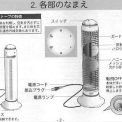 ＥＵＰＡ：ハロゲンストーブ の画像