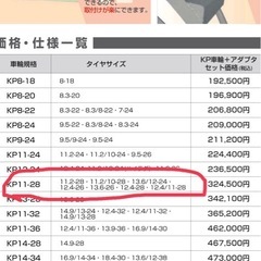 スズテック　鉄車輪　11-28II型　トラクター　車輪の画像