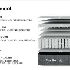 マットレス 厚さ20cm ポケットコイル エッジサポート 高反発 シングルの画像