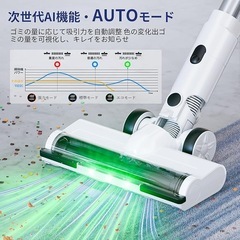 掃除機 コードレス登場！業界革新！AI汚れ自動検知＆65Kpa超強力吸引の画像