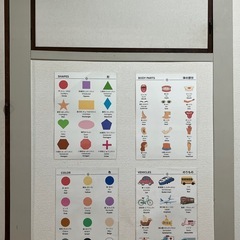 KIDS EDUCATIONAL CHARTの画像
