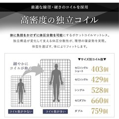 シングル　マットレスの画像