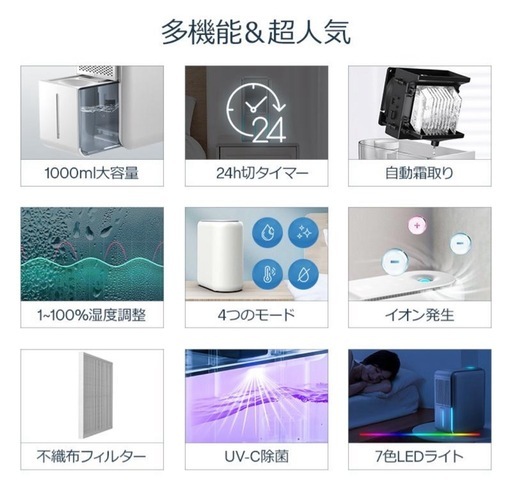 【新品未使用】① 最新型 除湿機 空気清浄機 除湿加湿両用 1台3役 大容量 除湿器 20畳 UV-C除菌 イオン発生 部屋干し 梅雨