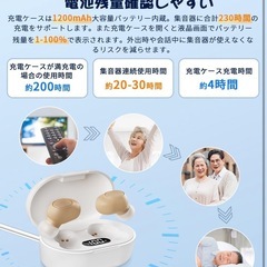集音器　高齢者集音器 音声拡聴器 20-30時間連続使用 耳穴型 集音器の画像