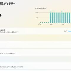 【10G】Core i5搭載のWindowS11ノートPCの画像