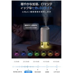 【新品未使用】卓上　加湿器 USB給電 7色LED小型 静音の画像