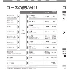 新品　炊飯器
の画像