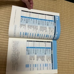 iワーク 中1 歴史 テスト対策　塾オリジナル　2冊セット問題集の画像