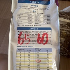 Professional Balance の画像