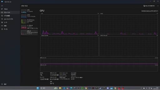 Ryzen9 7900X3D × RTX4070Ti ゲーミングPC 高設定120fps安定