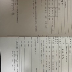 ベトナムバイク（不動車）の画像