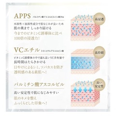 エクソソーム　ビタミンC グルタチオン　フェイスマスク30枚入り　2個セットの画像