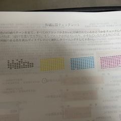 替えインクつきジャンク）自動送りスキャナーつきカラープリンターDCP-J715Nの画像