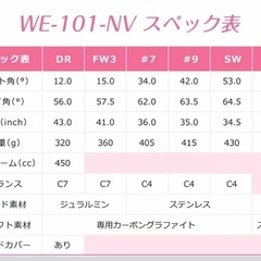 【美品】ワールドレディースハーフセットの画像