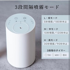 新品未開封 アロマディフューザー ネブライザー式 水なし 車用 エッセンシャルオイル アロマオイル 噴霧 3段間隔噴霧 3段タイマー 30畳対応 漏れ防止 静音 充電式 環境改善 空間消臭 ストレス解消 睡眠 白の画像