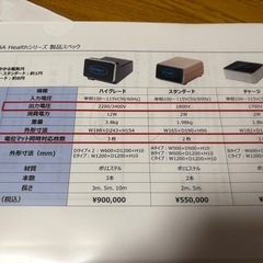【新品同様】全国配送可DENBA Health 健康管理機器　ハイグレードの画像