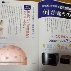 【新品同様】全国配送可DENBA Health 健康管理機器　ハイグレードの画像