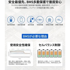 新品未開封 dyson ダイソン バッテリー V7 SV11 交換 掃除機バッテリー Cyvolt 4600mAh 21.6V V7 Slim Fluffy Fluffy+ Absolute Motorhead Trigger Mattresssなど対応 PSE認証取得 フィルター付きの画像