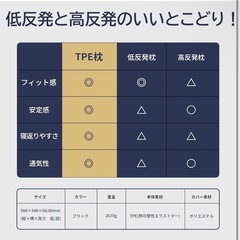 DreamCat's 枕 TPE 低め枕 自然な姿勢を保ちやすい 首や肩に優しい 仰向け 横向き対応 首が痛くなりにくい設計 洗えるの画像