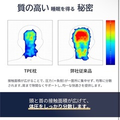 DreamCat's 枕 TPE 低め枕 自然な姿勢を保ちやすい 首や肩に優しい 仰向け 横向き対応 首が痛くなりにくい設計 洗えるの画像
