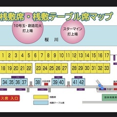 2025土浦花火大会　浅敷席1組4名の画像