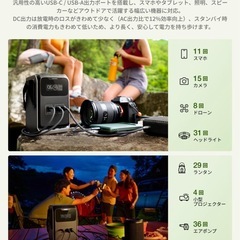 EcoFlow TRAIL 200DC ポータブル電源 192Wh リン酸鉄リチウム の画像