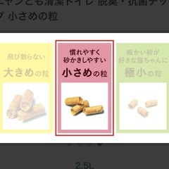 猫砂 猫ちゃん想い設計 脱臭･抗菌チップの画像