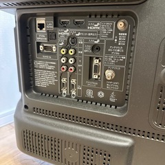 テレビの画像
