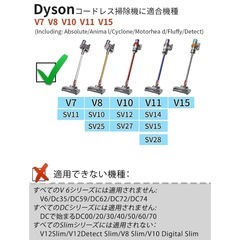 dyson ダイソン モーターヘッド交替品 「V7 V8 V10 V11 V15 SV11 SV10 SV12 SV14」交換ヘッド部品 LED照明 速乾の画像