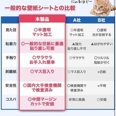 BOOMIE【ニャンとも不思議な壁保護シート】はがせる 猫 壁紙保護 シート ひっかき 防止 壁 半透明 ねこ しつけ用品 (44ｃｍ×2.4ｍ)の画像