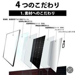 【4枚セット】ソーラーパネルCreer N100WTA 110W の画像