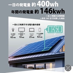 【4枚セット】ソーラーパネルCreer N100WTA 110W の画像