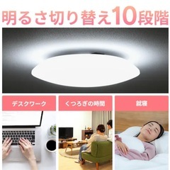 【新品】LEDシーリングライトアイリスオーヤマ(調光/6畳用)の画像