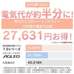 【新品】LEDシーリングライトアイリスオーヤマ(調光/6畳用)の画像