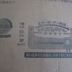 ★シナジートレーディング 　スーパー吸煙グリル　 スモークリーンⅢ　 DSK2002　　美品の画像
