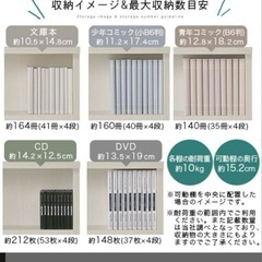 【直接引取り】スリムラック 幅60 棚 マルチラック 本棚 ABR920110の画像