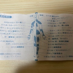 インテバン外用液　の画像